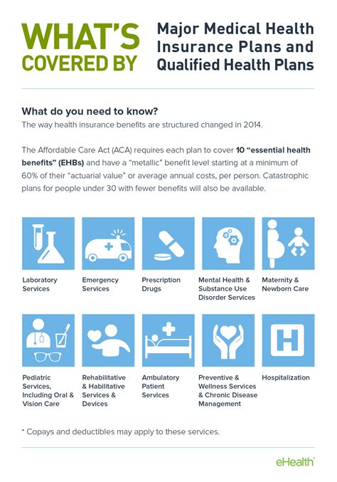 what are the affordable care act minimum essential coverage